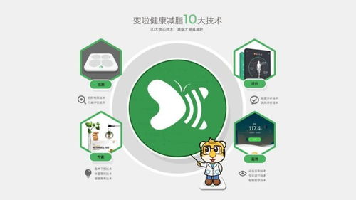 大數據 互聯網下一波紅利的入場券